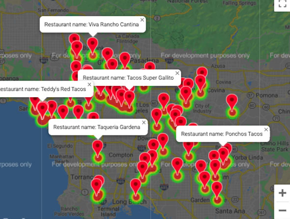 Statistical Analysis Stars of L.A.