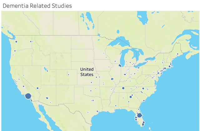 Data Analysis Dementia Studies USA Teaching Hospitals | Project by Sheri Rosalia | Data Engineer | Data Analyst | Data Scientist