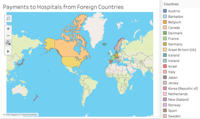Payments to Hospitals from Foreign Countries | Project by Sheri Rosalia | Data Engineer | Data Analyst | Data Scientist